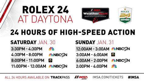 rolex 24 2019 tv schedule|rolex 24 schedule of events.